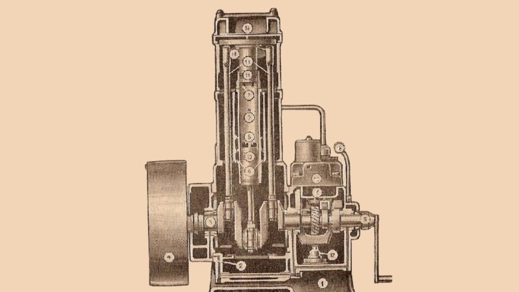 O motor CLM tem a exótica arquitetura dos pistões opostos, sendo dois por cilindro e para movimentá-los, se usa três bielas!
